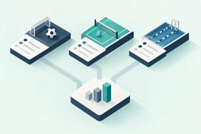 Schemi geometrici per confrontare i prezzi dei software